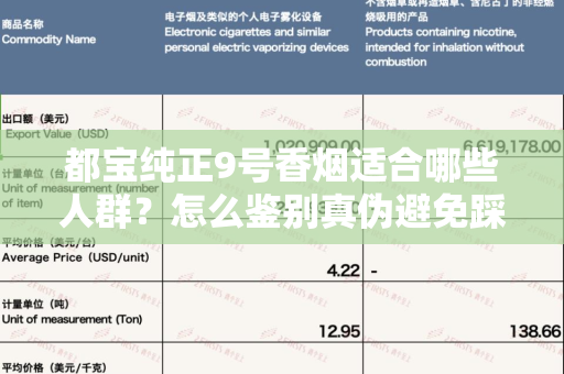 都宝纯正9号香烟适合哪些人群？怎么鉴别真伪避免踩坑？
